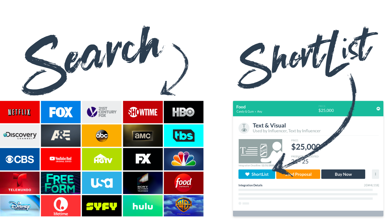 Get TV Shows to Feature Your Brand/Product — HOLLYFY